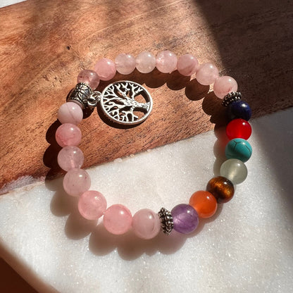 7 Chakra Bracelet | Tree of Life bracelet | Chakra Stone set | Strength Bracelet | Chakra Art
