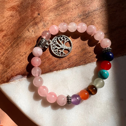7 Chakra Bracelet | Tree of Life bracelet | Chakra Stone set | Strength Bracelet | Chakra Art